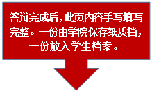 下箭头标注:答辩完成后，此页内容手写填写完整。一份由学院保存纸质档，一份放入学生档案。